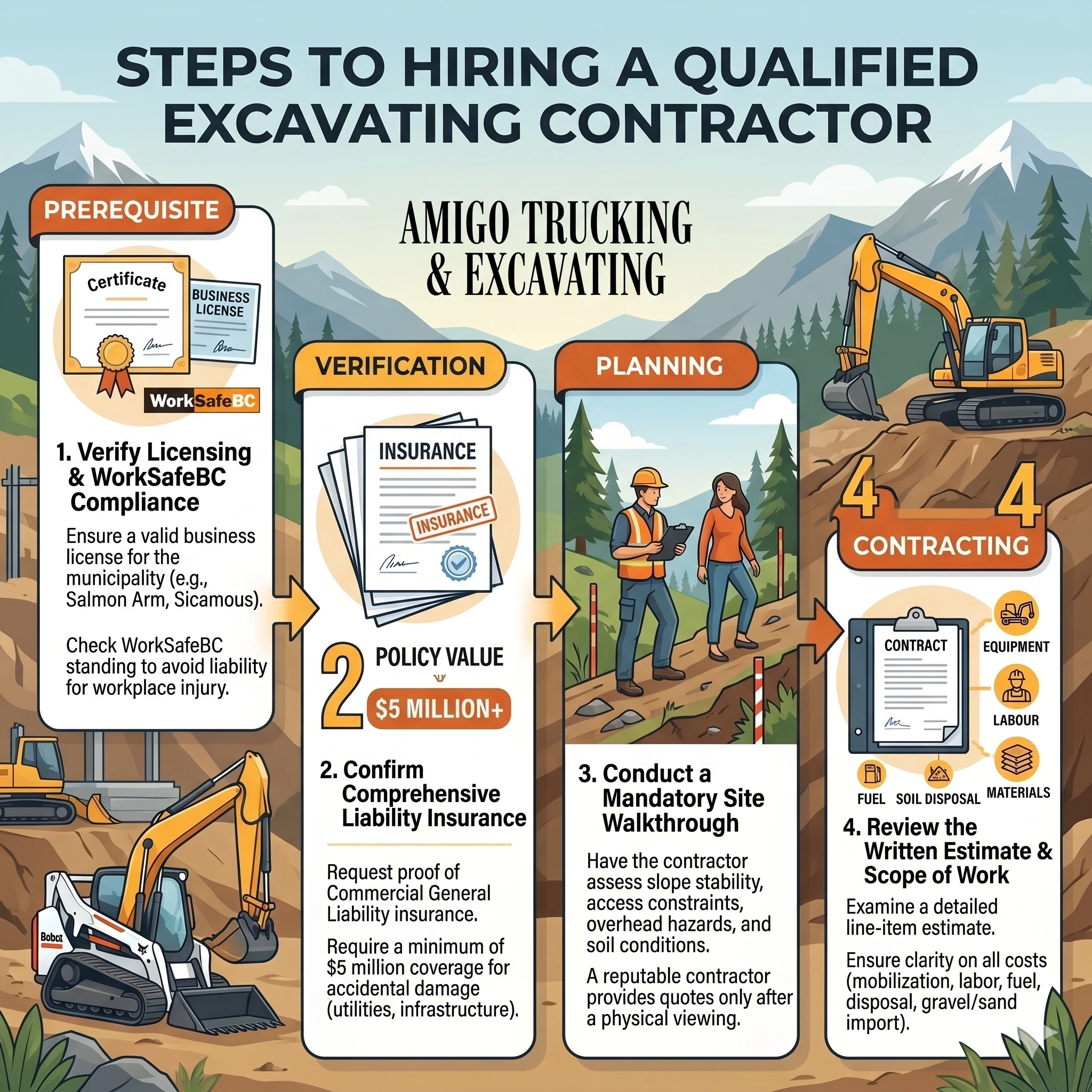 steps-to-hiring-excavating-contractor